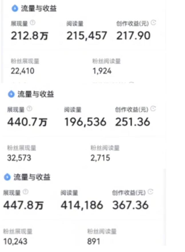 微头条副业掘金项目3.0+悟空问答教程,单篇能做50-100+收益